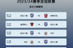 西甲皇马名将拉莫斯加盟河南队，钟义浩续约共助新赛季征程